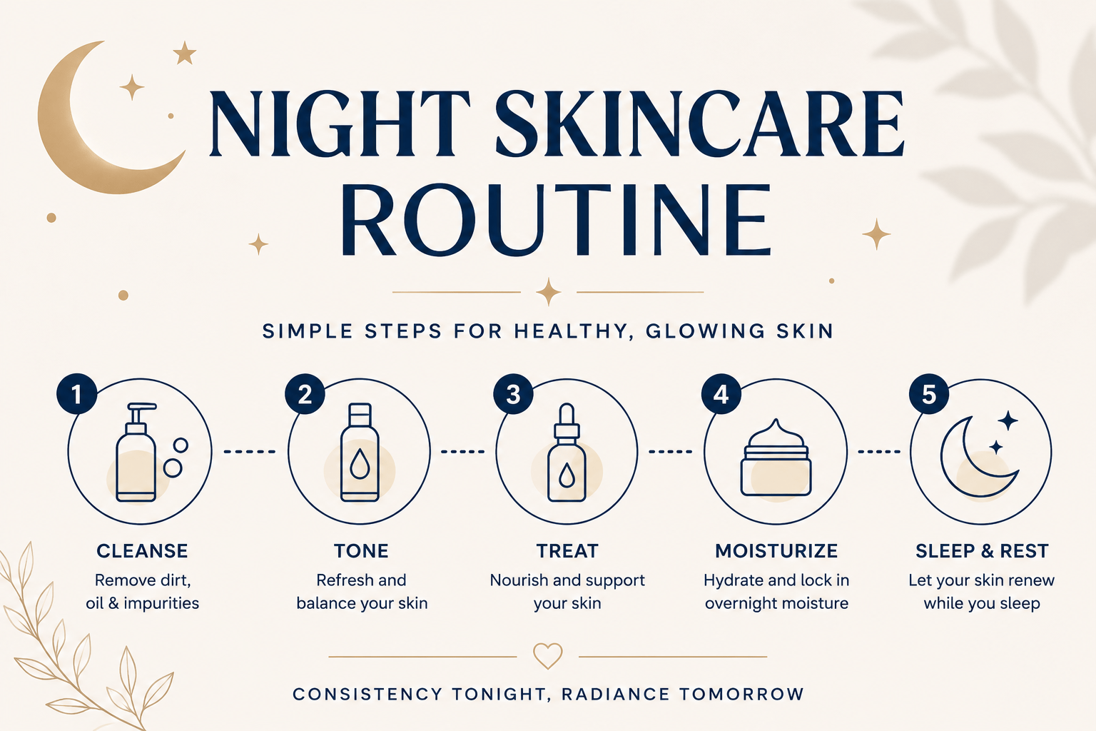 Night Skincare Routine: Simple Steps for Healthy, Glowing Skin