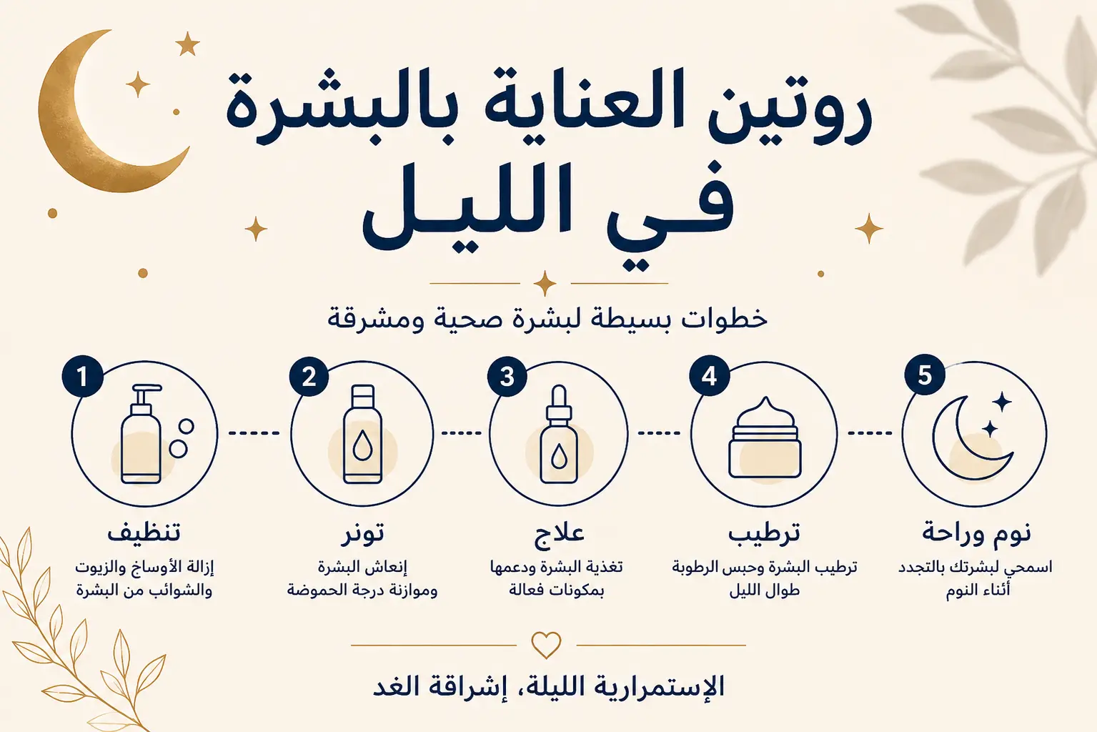 Night Skincare Routine: Simple Steps for Healthy, Glowing Skin